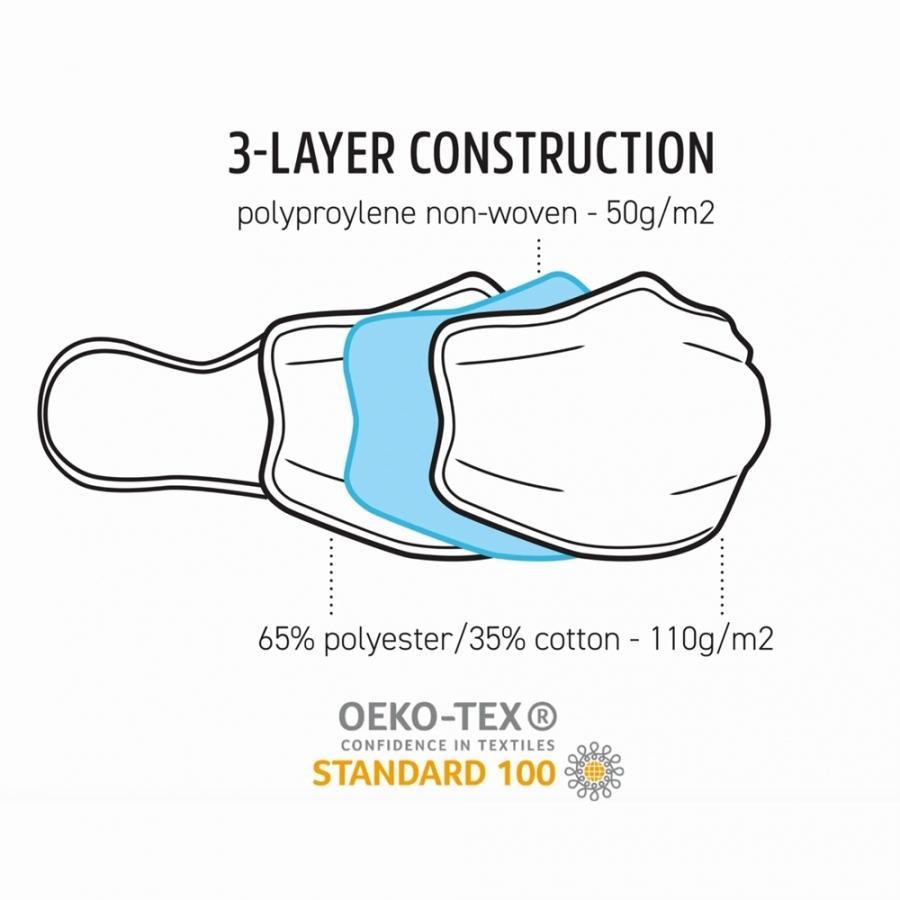 Barrier Mask - Reusable