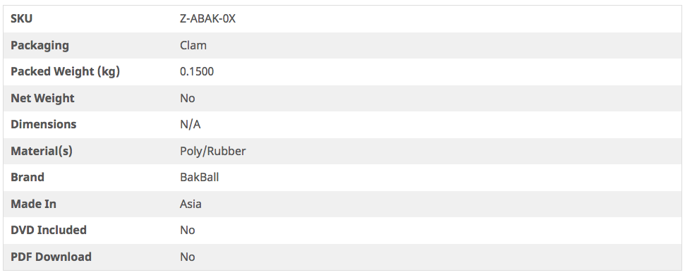 BakBalls Trigger Point
