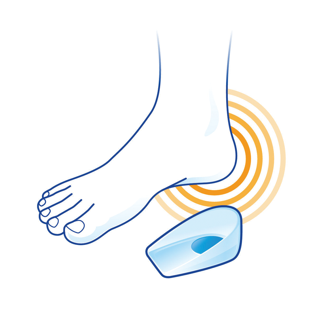 LP-330 LP Support Heelcare Cushion Cups 330 Side1