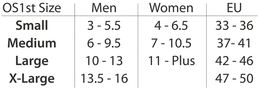 OrthoSleeve Planter Fasciitis Sock - No Show