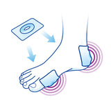 LP Support Corncare Round Pads 324