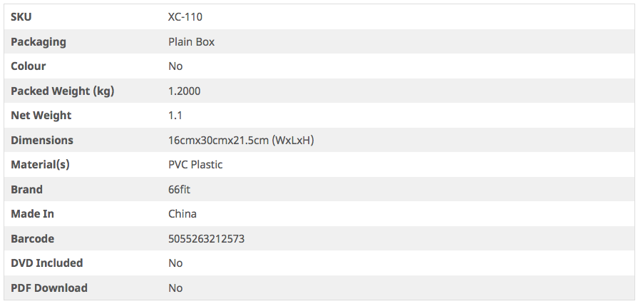 66fit Human Hip Joint Anatomical Model