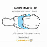 Barrier Mask - Reusable