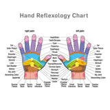 66fit Hand and Foot Massage Balls x 2pcs