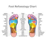 66fit Hand and Foot Massage Balls x 2pcs