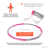 66fit Weighted Hula Hoop
