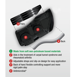 Mueller Green Fitted Wrist Brace