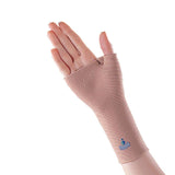Oppo Wrist Thumb Brace