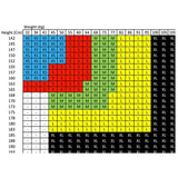 Posture Medic Original