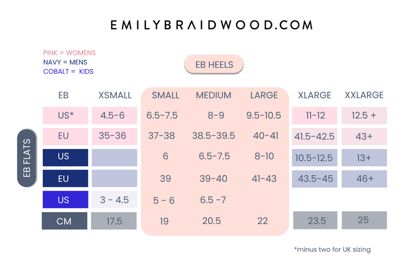 Emily Braidwood Insole - Heel